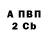 Первитин Methamphetamine Carnage 068